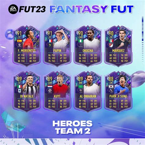 fifa fut fantasy|FIFA 23: FUT Fantasy Upgrades Explained